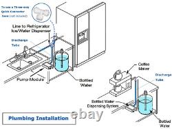 Bottle Water Dispenser Pump System Refrigerator Ice Maker RV 110V Dual Inlet 5G
