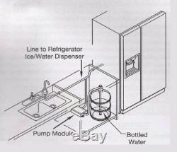 NEW 120v AC Bottled Water Dispensing Pump System