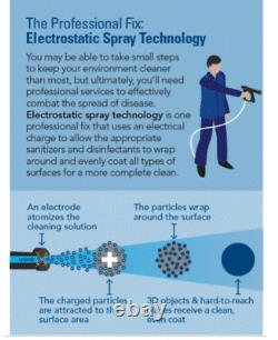 NEW Protexus Electrostatic Sprayer System PX200ES