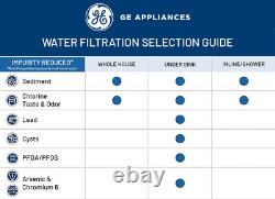 Single Sta under Sink Water Filtration System Reduces 95+ Impurities Inc