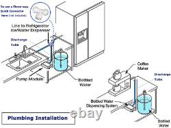 Water Dispenser 5 Gallon Bottle Water Pump System 60PSI for Fridge Ice Maker Fau