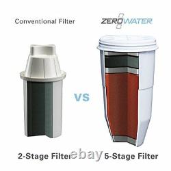 ZeroWater 23 Cup Dispenser with Free TDS Meter Total Dissolved Solids ZD 018