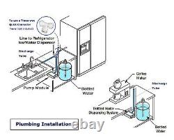 Distributeur d'eau de 5 gallons avec système de pompe pour réfrigérateur et machine à glaçons - 60PSI