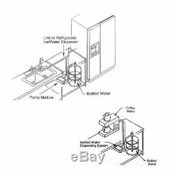 Flojet Bw2000a 220 V Ac En Bouteille Pompe De Distribution D'eau Système Remplace Bunn Nouveau