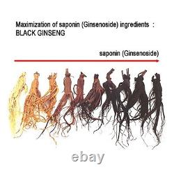 Pure 100% Coréen 6 Ans Heaven Black Ginseng Extract 300g (100g X 3 Bouteille)