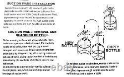 Système de pompe pour distributeur d'eau en bouteille, de qualité alimentaire, auto-amorçant, 110V, 1Gpm, adapté