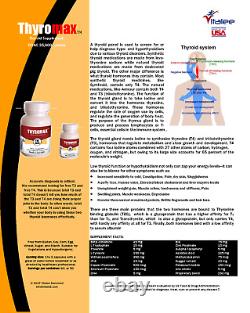 Thyromax- Pack économique de thyroïde naturelle (3 bouteilles de 60 comprimés)